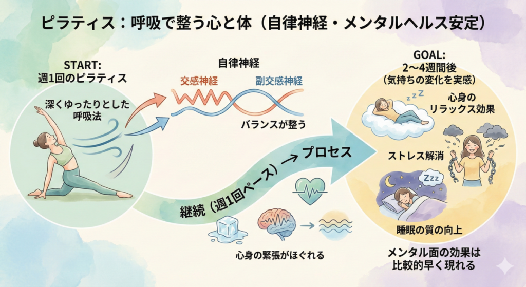 画像に alt 属性が指定されていません。ファイル名: image18-1024x559.png