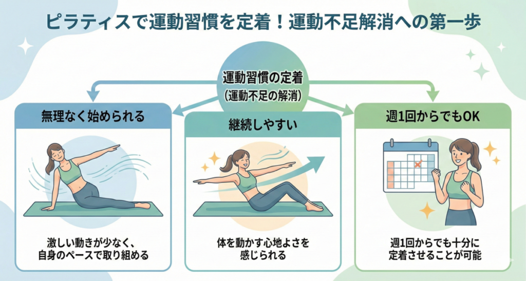 画像に alt 属性が指定されていません。ファイル名: image32-1024x547.png